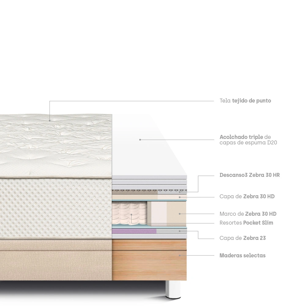 CAMA BOXET PARAISO ROYAL CROWN QUEEN CHAMPAGNE + 2 ALMOHADAS VISCOELÁSTICAS - 5
