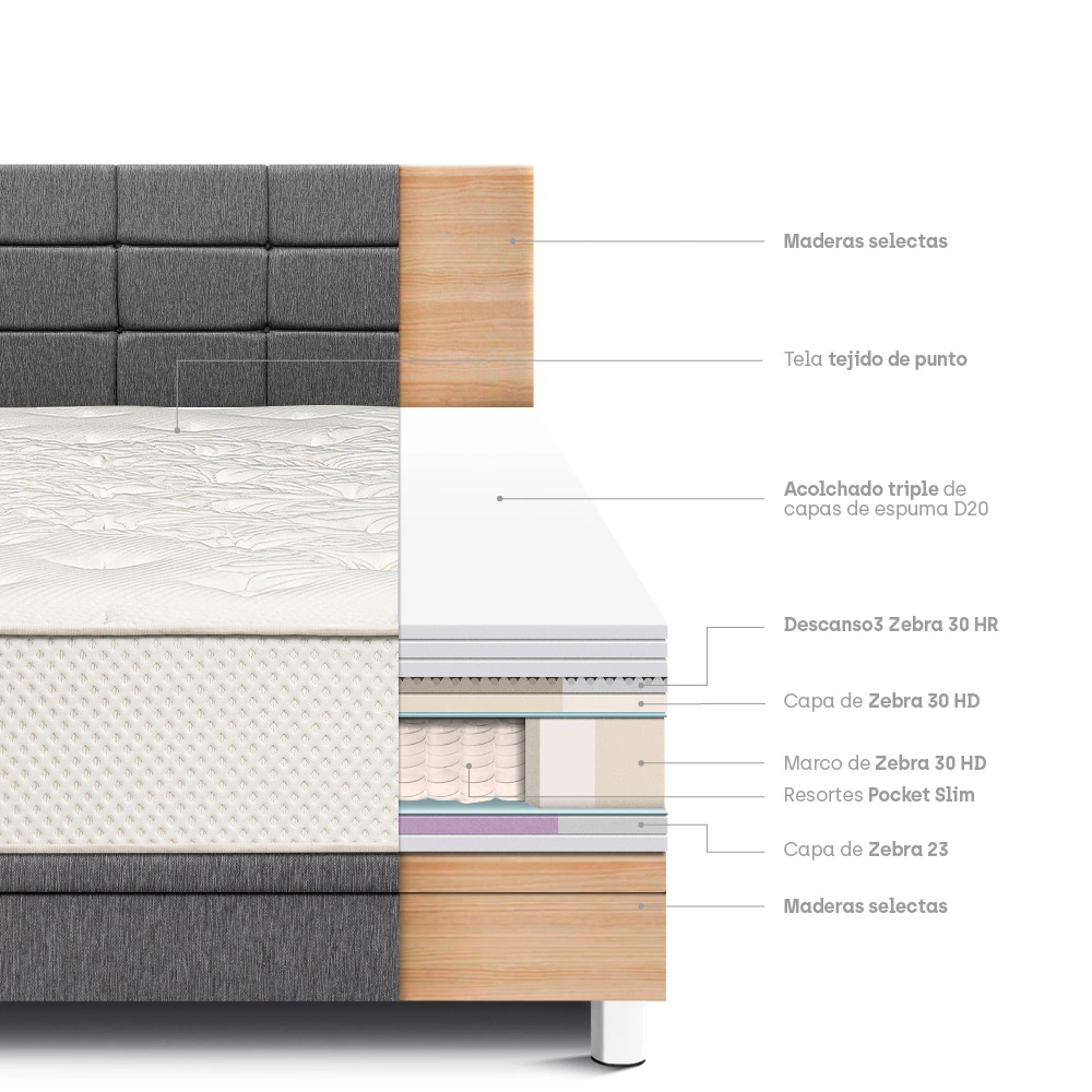DORMITORIO BOXET PARAÍSO ROYAL CROWN BLOCKS 2 PLAZAS GRIS + 2 ALMOHADAS VISCOELÁSTICAS - 6