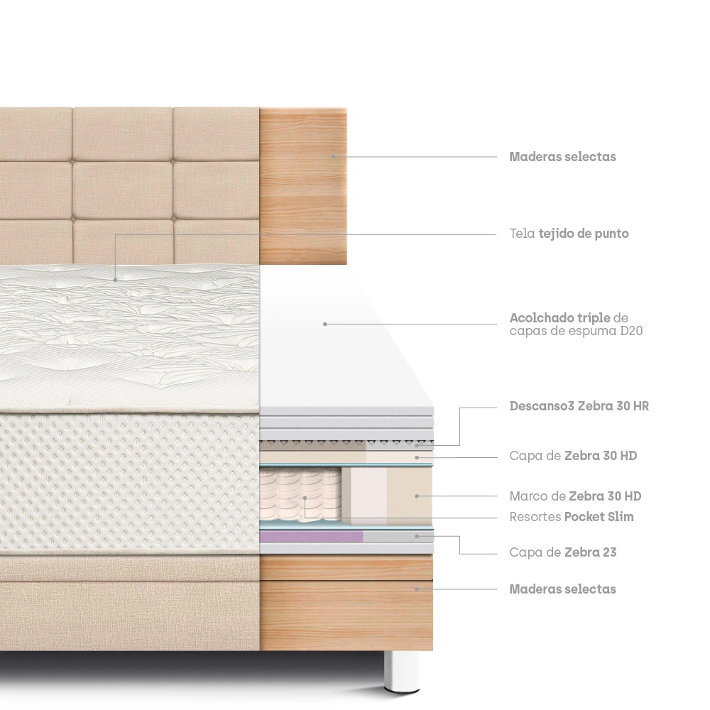 DORMITORIO BOXET PARAÍSO ROYAL CROWN BLOCKS QUEEN CHAMPAGNE + 2 ALMOHADAS VISCOELÁSTICAS - 6