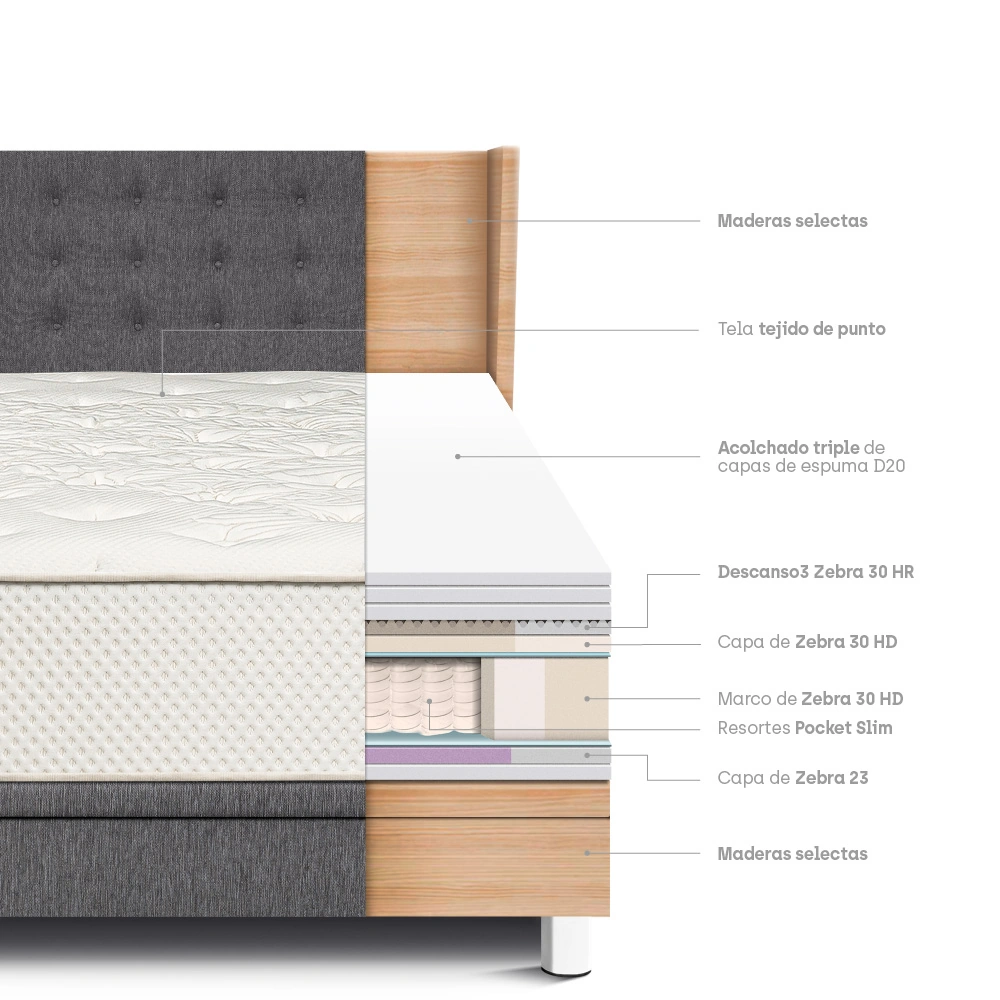 DORMITORIO BOXET PARAISO ROYAL CROWN 1.5 PLAZAS + 1 ALMOHADA VISCOELÁSTICA - 6