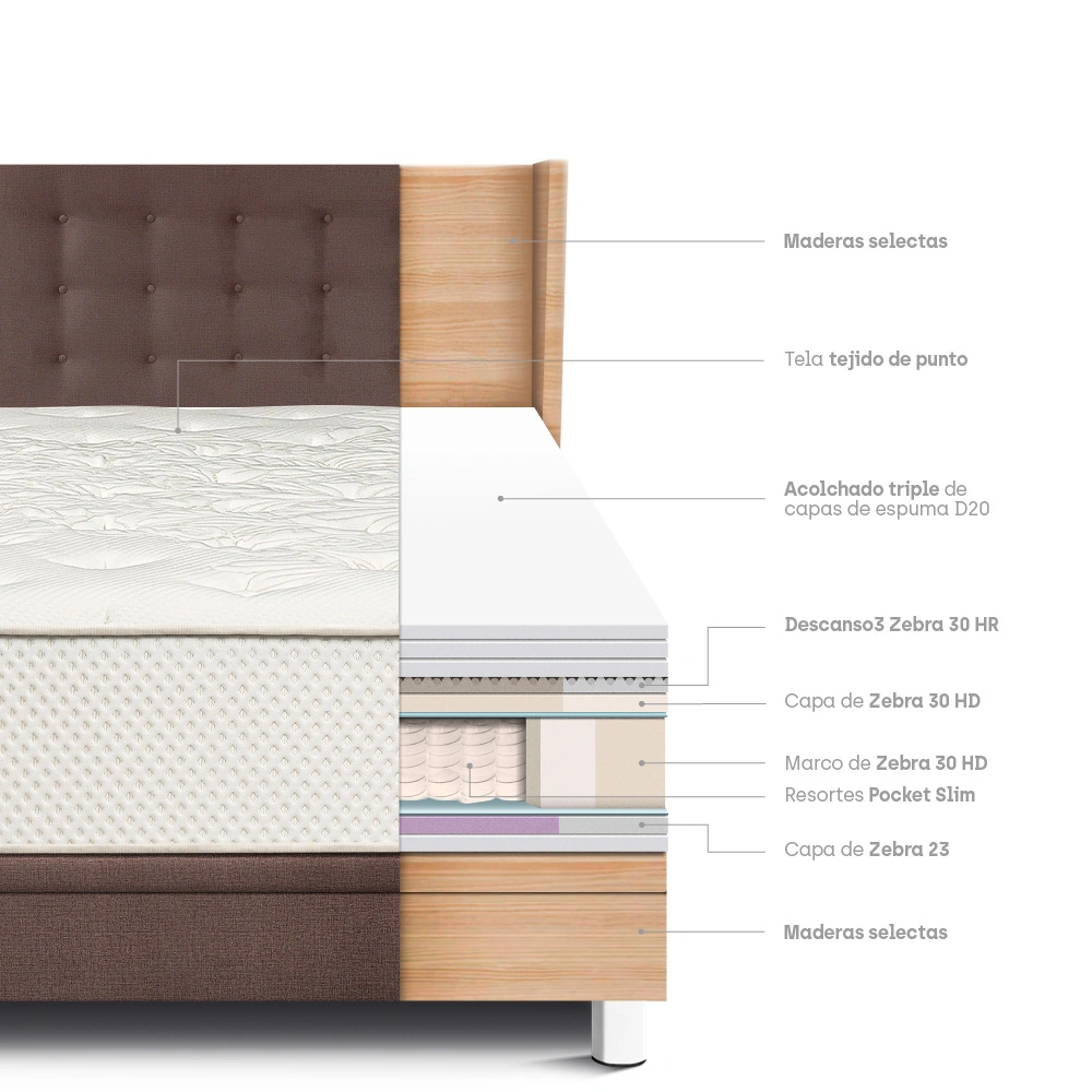 DORMITORIO BOXET PARAISO ROYAL CROWN 1.5 PLAZAS + 1 ALMOHADA VISCOELÁSTICA - 6