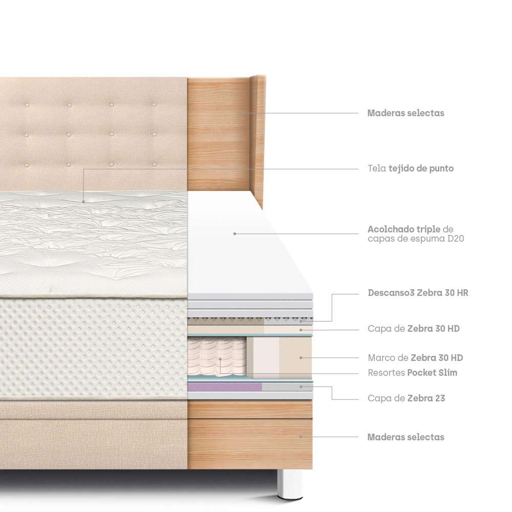 DORMITORIO BOXET PARAISO ROYAL CROWN 2 PLAZAS + 2 ALMOHADAS VISCOELÁSTICAS - 6