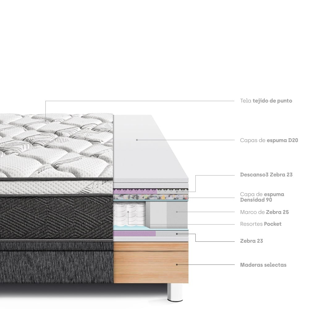 CAMA BOXET PARAISO PARAÍSO POCKET STAR 2 PLAZAS CHARCOAL - 5