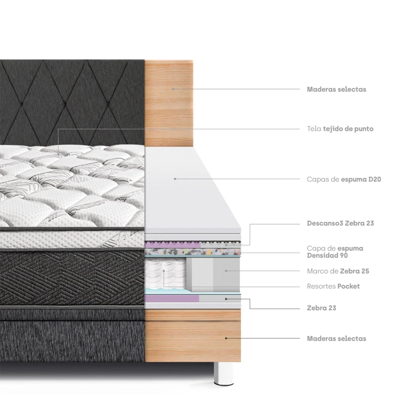 DORMITORIO BOXET PARAÍSO POCKET STAR 1.5 PLAZAS CHARCOAL - 6