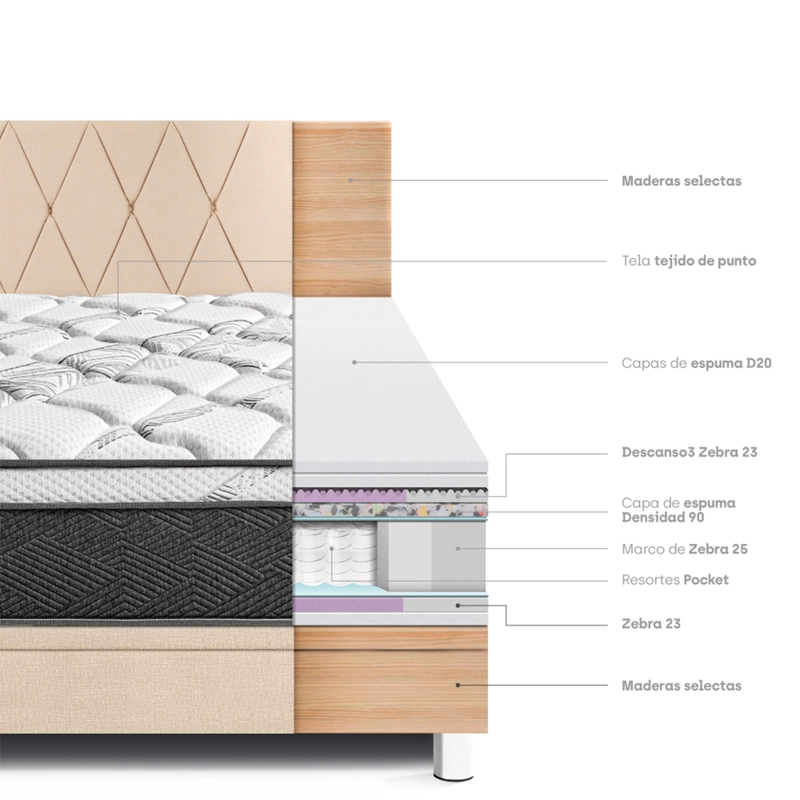 DORMITORIO BOXET PARAÍSO POCKET STAR 2 PLAZAS CHAMPAGNE - 6