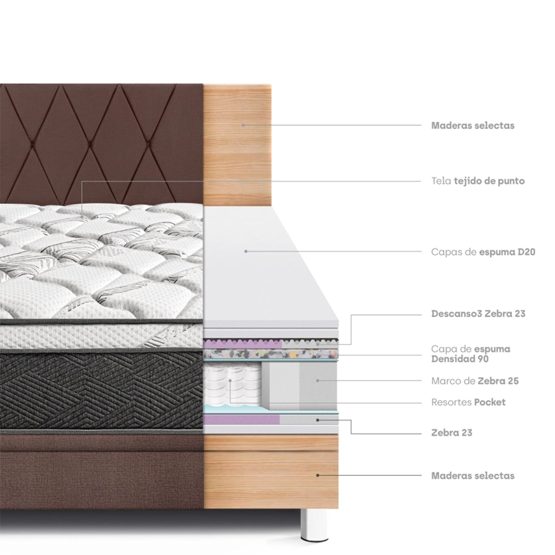 DORMITORIO BOXET PARAÍSO POCKET STAR 2 PLAZAS CHOCOLATE - 6