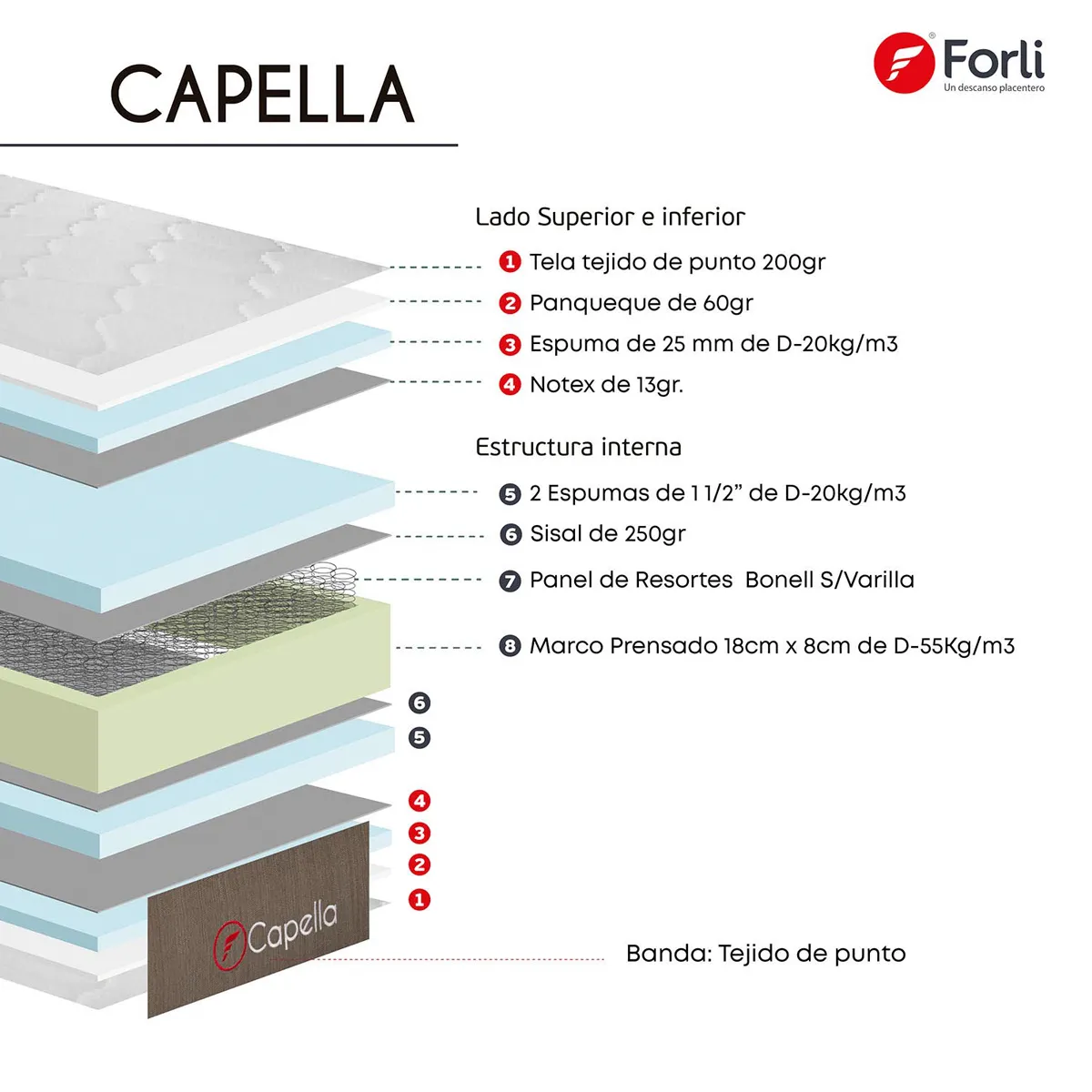 DORMITORIO AMERICANO FORLI CAPELLA QUEEN - 8
