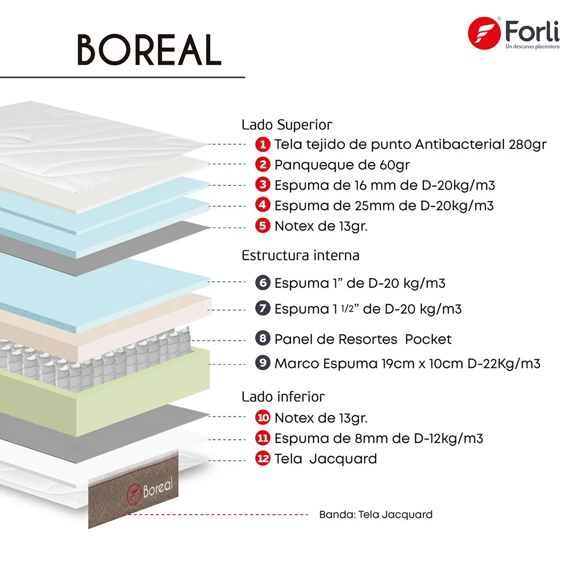 DORMITORIO AMERICANO FORLI BOREAL QUEEN - 8
