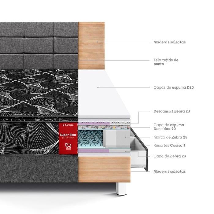DORMITORIO CON CAJONES PARAÍSO SUPER STAR NEGRO BLOCKS 1.5 PLAZAS GRIS - 4