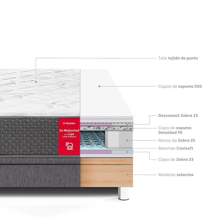 CAMA BOXET PARAISO SU MAJESTAD QUEEN GRIS - 5