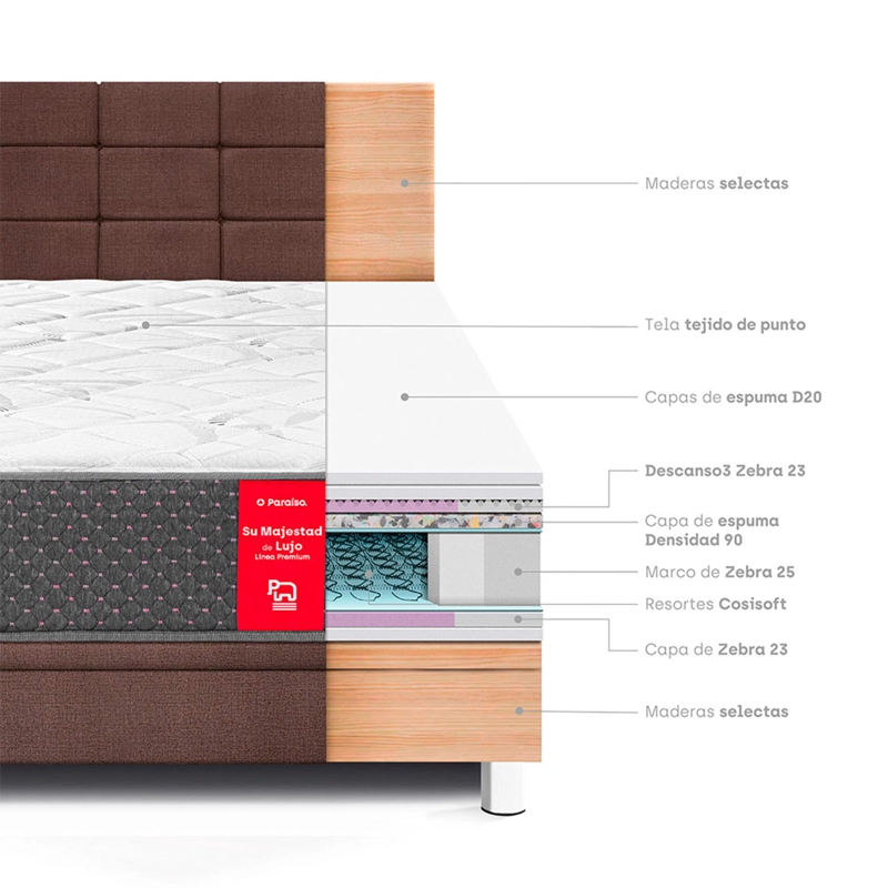 JUEGO DE DORMITORIO BOXET PARAISO SU MAJESTAD 1.5 PLAZAS CHOCOLATE - 6