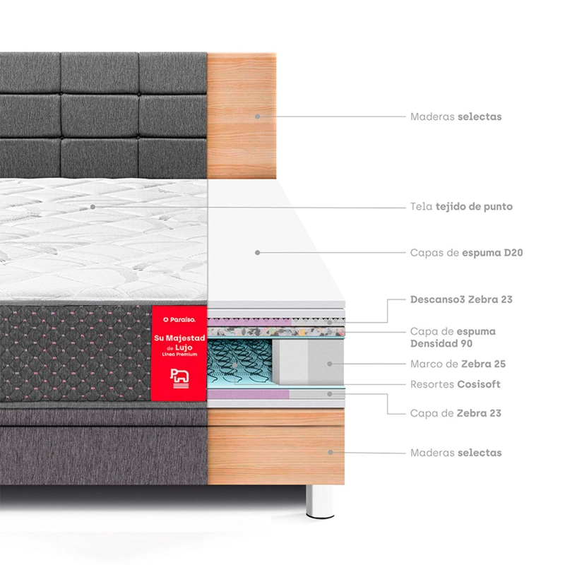 JUEGO DE DORMITORIO BOXET PARAISO SU MAJESTAD QUEEN GRIS - 6