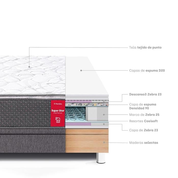 CAMA BOXET PARAISO SUPER STAR 2 PLAZAS GRIS - 5