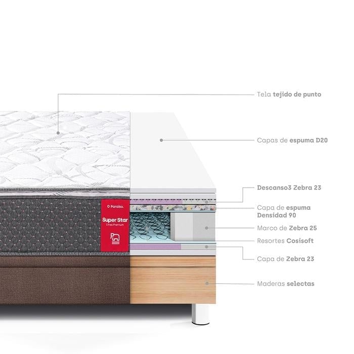 CAMA BOXET PARAISO SUPER STAR QUEEN CHOCOLATE - 5