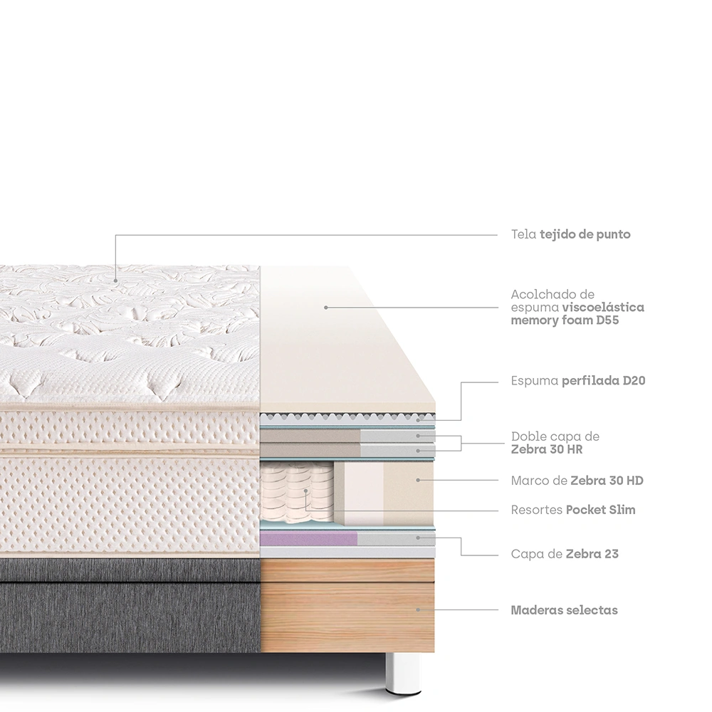CAMA BOXET PARAÍSO ROYAL CLOUD 2 PLAZAS GRIS + 2 ALMOHADAS VISCOELÁSTICAS - 5