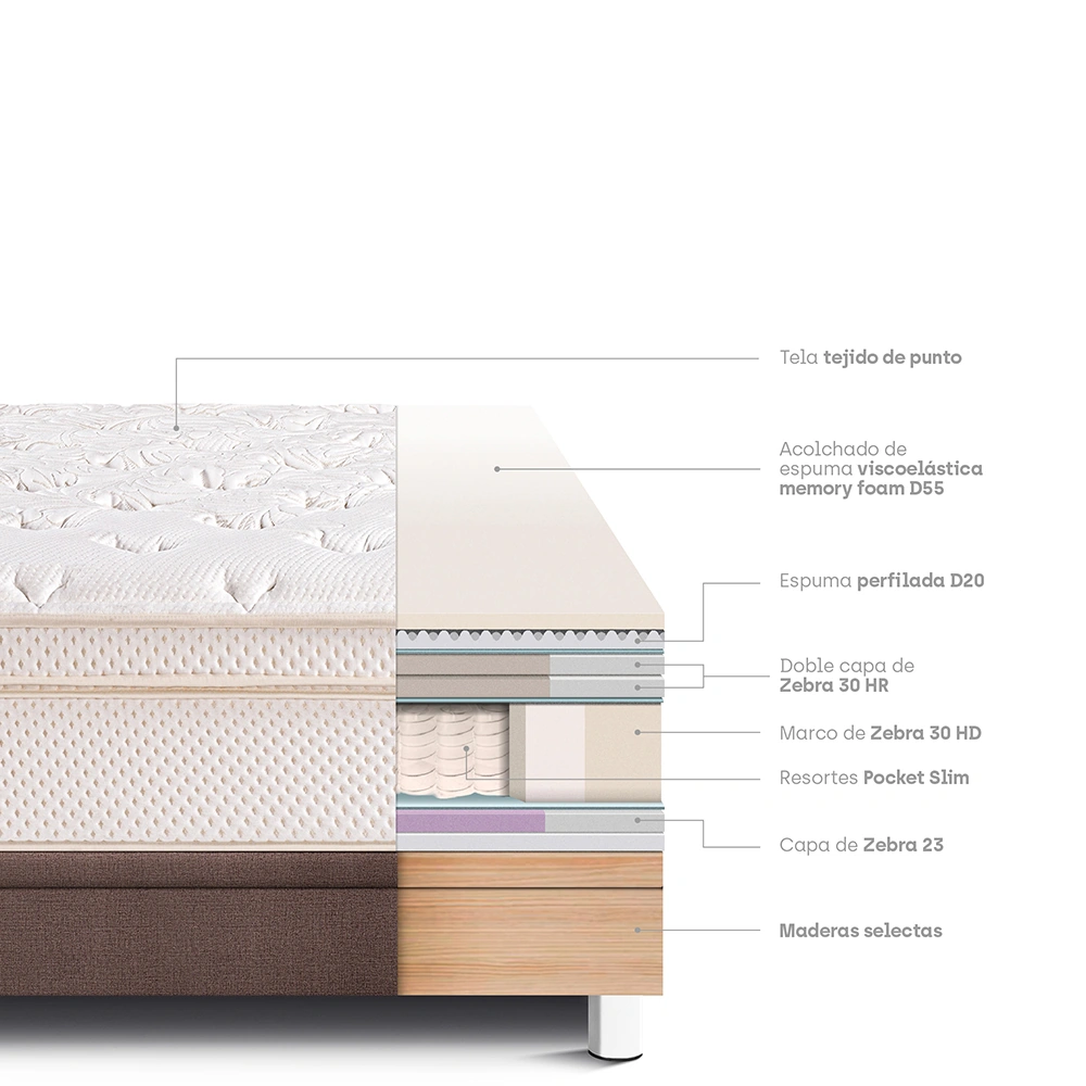 CAMA BOXET PARAÍSO ROYAL CLOUD 2 PLAZAS CHOCOLATE + 2 ALMOHADAS VISCOELÁSTICAS - 5