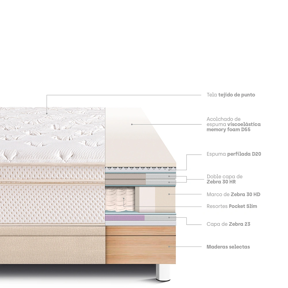 CAMA BOXET PARAÍSO ROYAL CLOUD QUEEN CHAMPAGNE + 2 ALMOHADAS VISCOELÁSTICAS - 5
