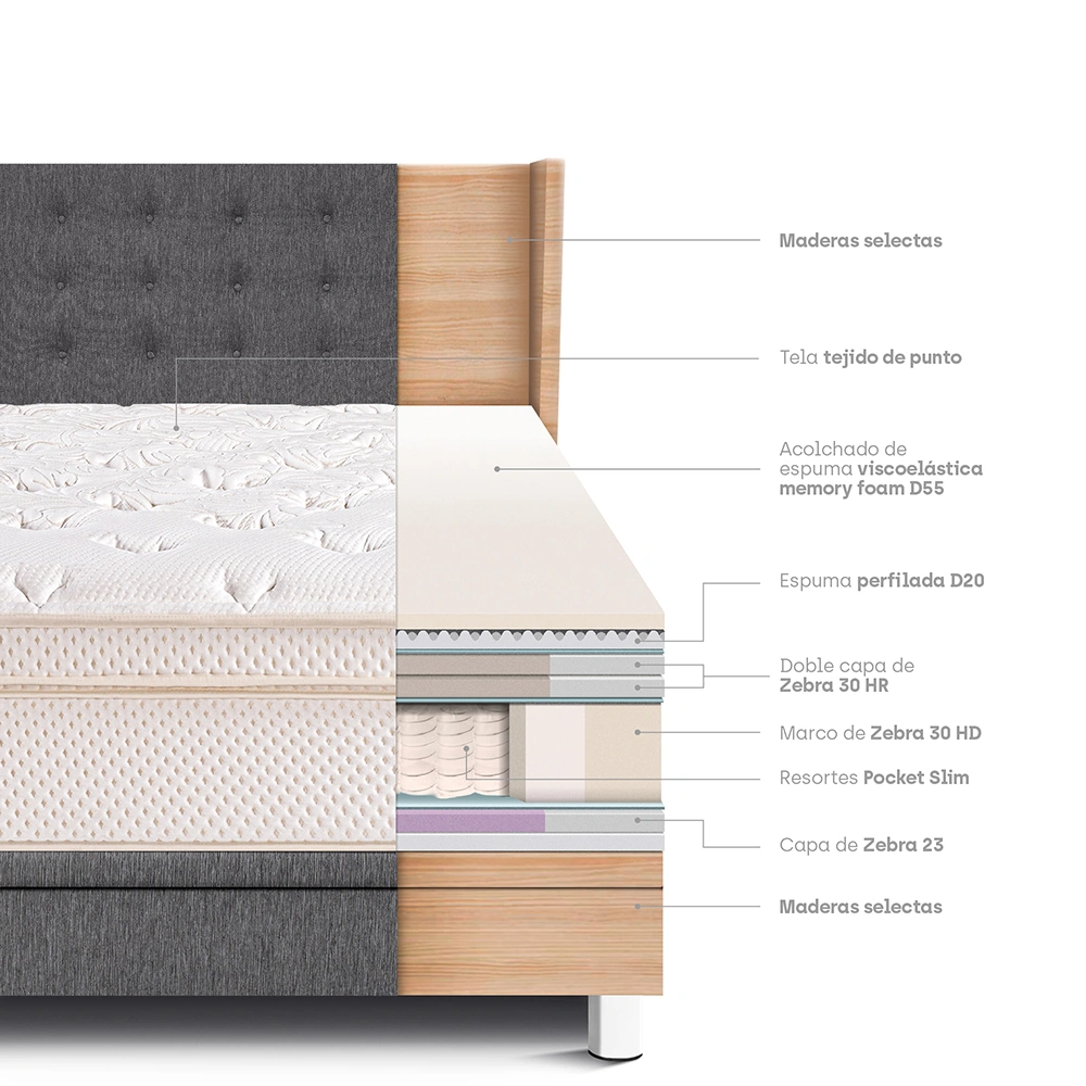 DORMITORIO BOXET PARAÍSO ROYAL CLOUD GOLD 1.5 PLAZAS GRIS + 1 ALMOHADA VISCOELÁSTICA - 6
