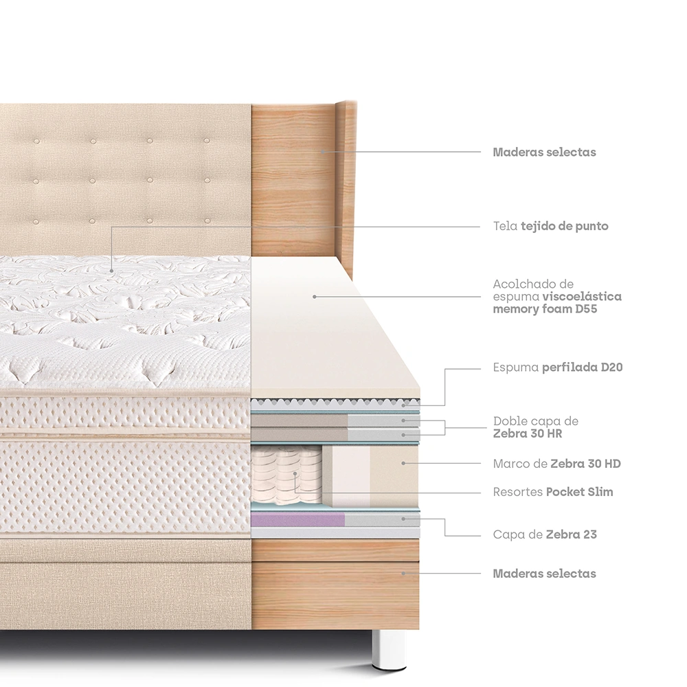 DORMITORIO BOXET PARAÍSO ROYAL CLOUD GOLD QUEEN CHAMPAGNE + 2 ALMOHADAS VISCOELÁSTICAS - 6