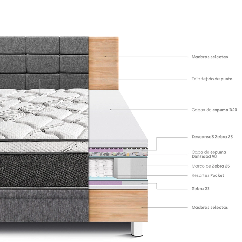 DORMITORIO BOXET PARAISO POCKET STAR BLOCKS 1.5 PLAZAS GRIS - 6