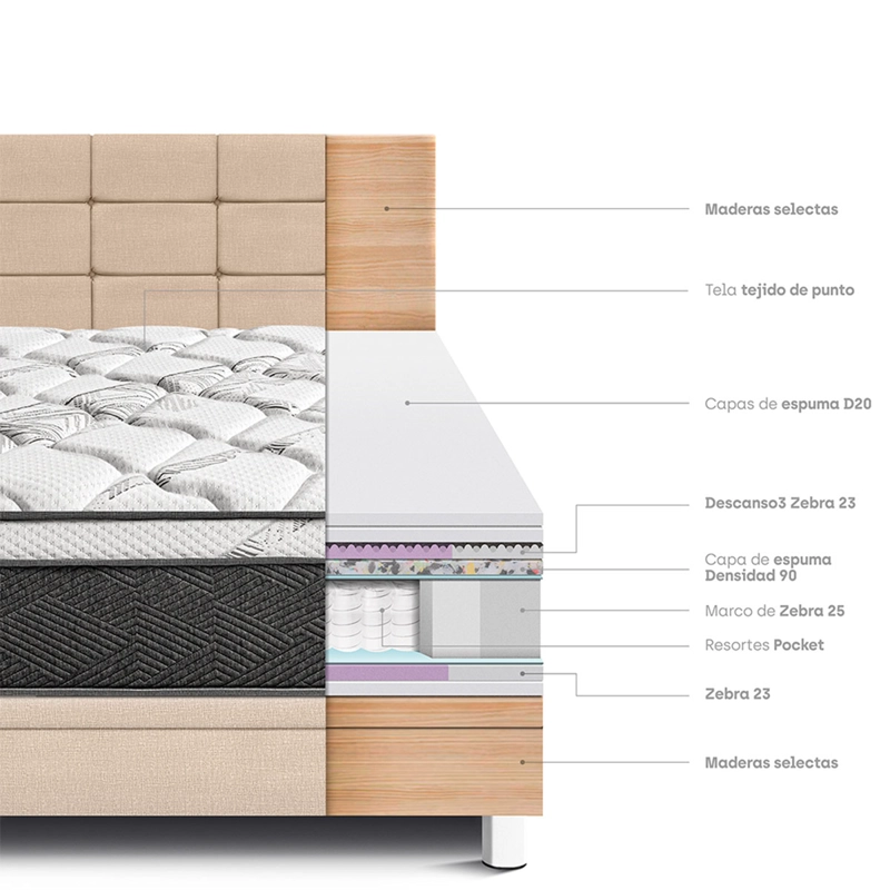 DORMITORIO BOXET PARAÍSO POCKET STAR BLOCKS 2 PLAZAS CHAMPAGNE - 6