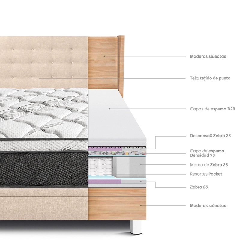 DORMITORIO BOXET PARAÍSO POCKET STAR GOLD QUEEN CHAMPAGNE - 6