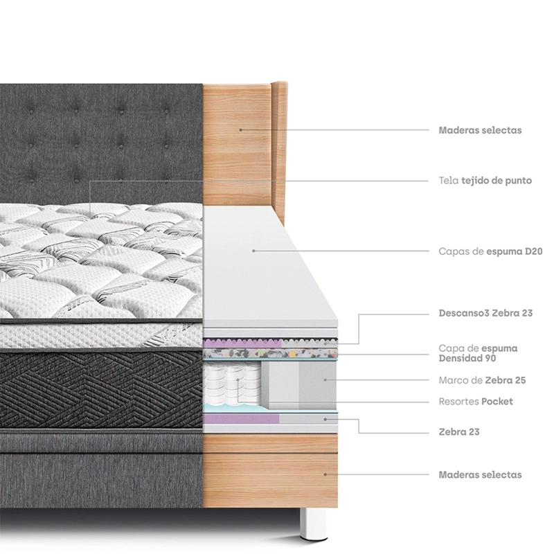 DORMITORIO BOXET PARAÍSO POCKET STAR GOLD QUEEN GRIS - 6