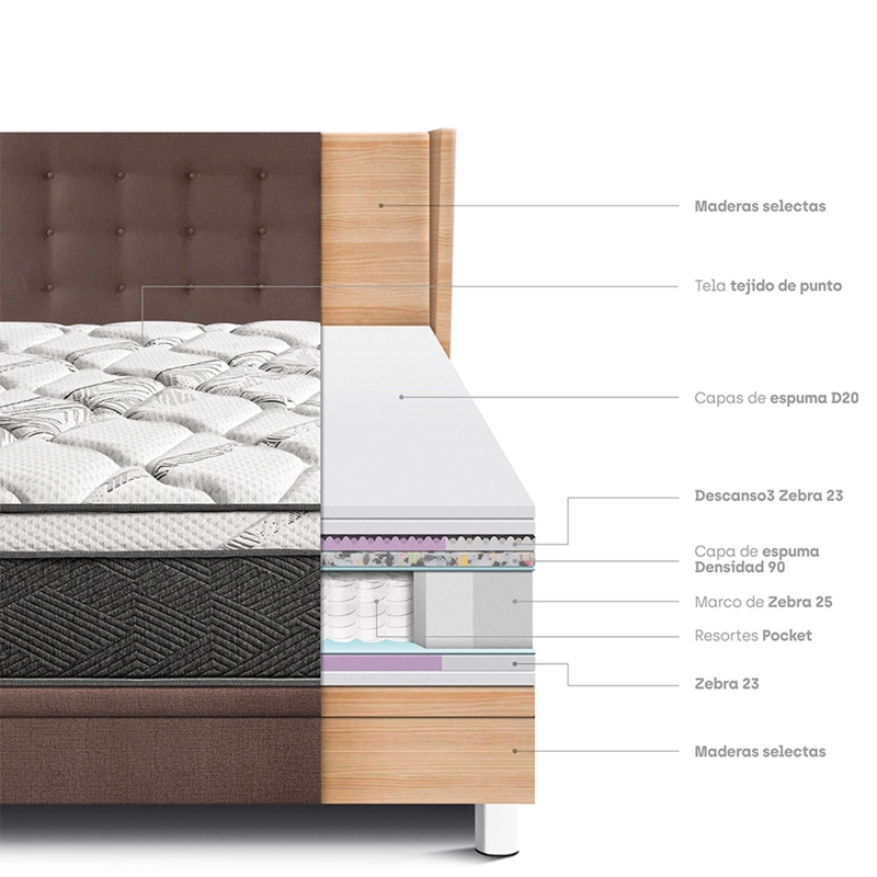 DORMITORIO BOXET PARAÍSO POCKET STAR GOLD QUEEN CHOCOLATE - 6