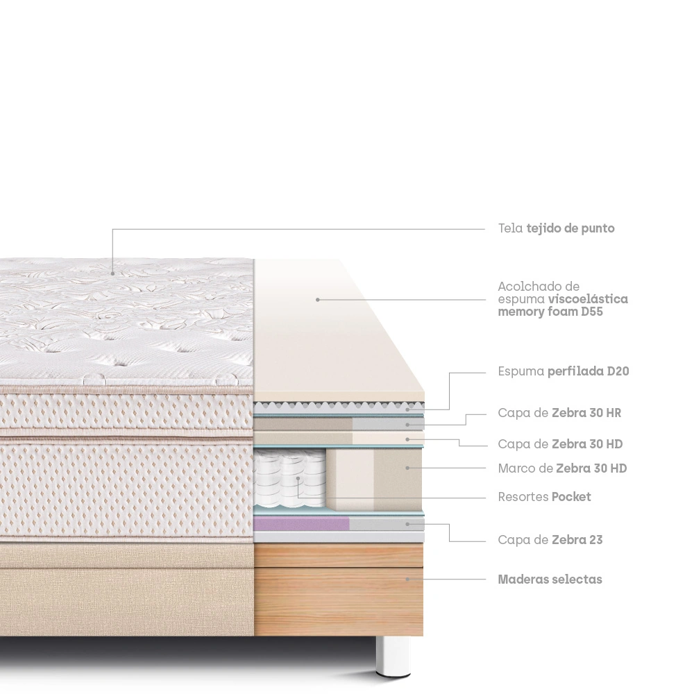 CAMA BOXET PARAÍSO ROYAL DYNASTY 1.5 PLAZAS CHAMPAGNE + 1 ALMOHADA VISCOELÁSTICA - 5