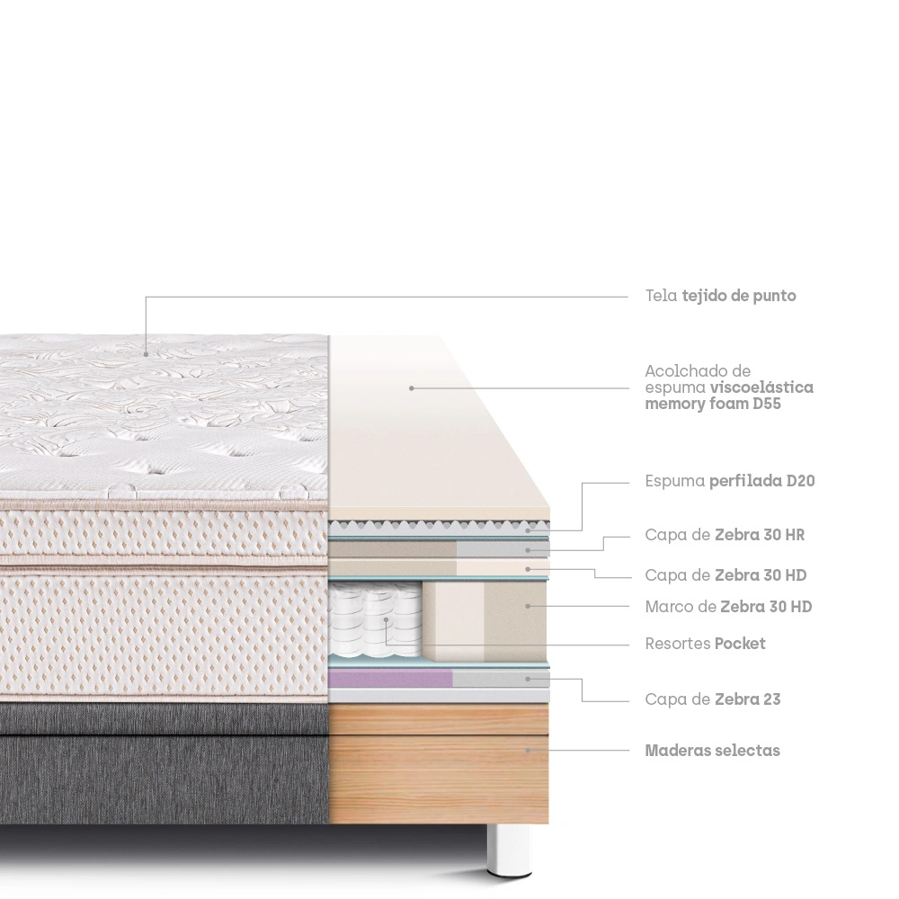 CAMA BOXET PARAÍSO ROYAL DYNASTY 1.5 PLAZAS GRIS + 1 ALMOHADA VISCOELÁSTICA - 5