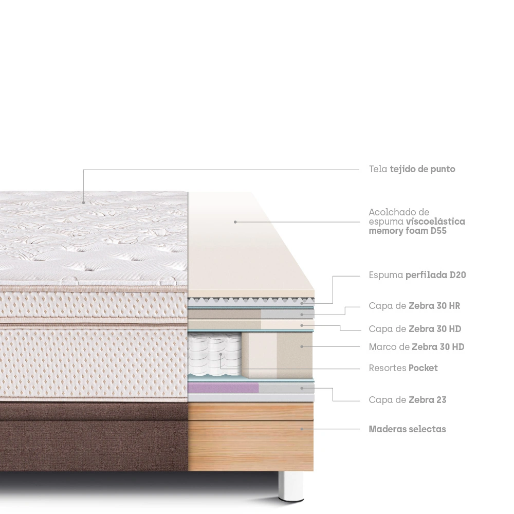 CAMA BOXET PARAÍSO ROYAL DYNASTY 2 PLAZAS CHOCOLATE + 2 ALMOHADAS VISCOELÁSTICAS - 5