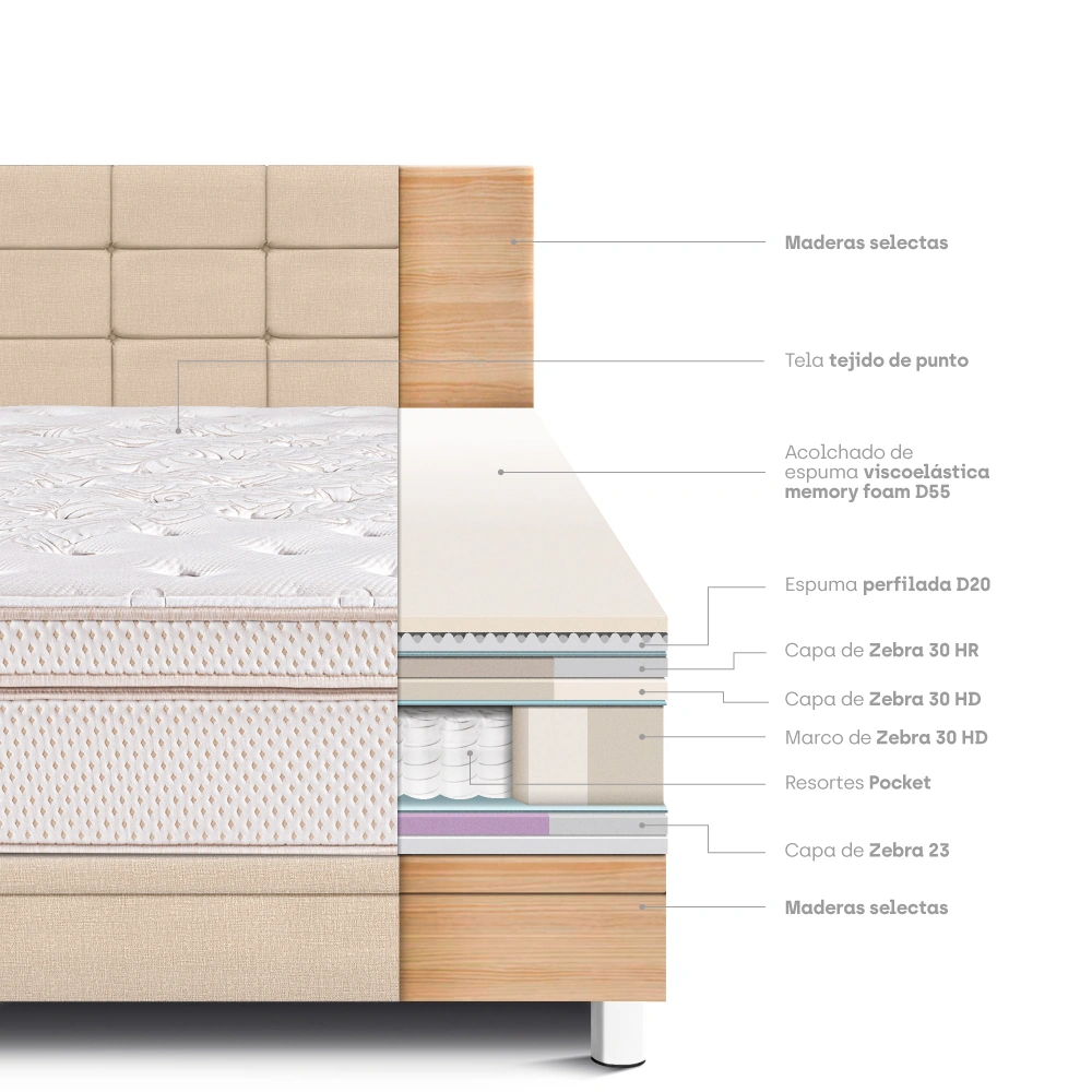 DORMITORIO BOXET PARAÍSO ROYAL DYNASTY BLOCKS 1.5 PLAZAS CHAMPAGNE + 1 ALMOHADA VISCOELÁSTICA - 6