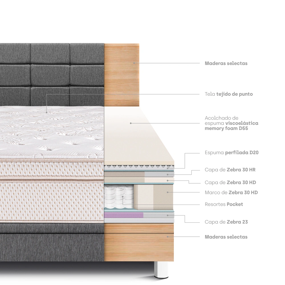 DORMITORIO BOXET PARAÍSO ROYAL DYNASTY BLOCKS QUEEN GRIS + 2 ALMOHADAS VISCOELÁSTICAS - 6