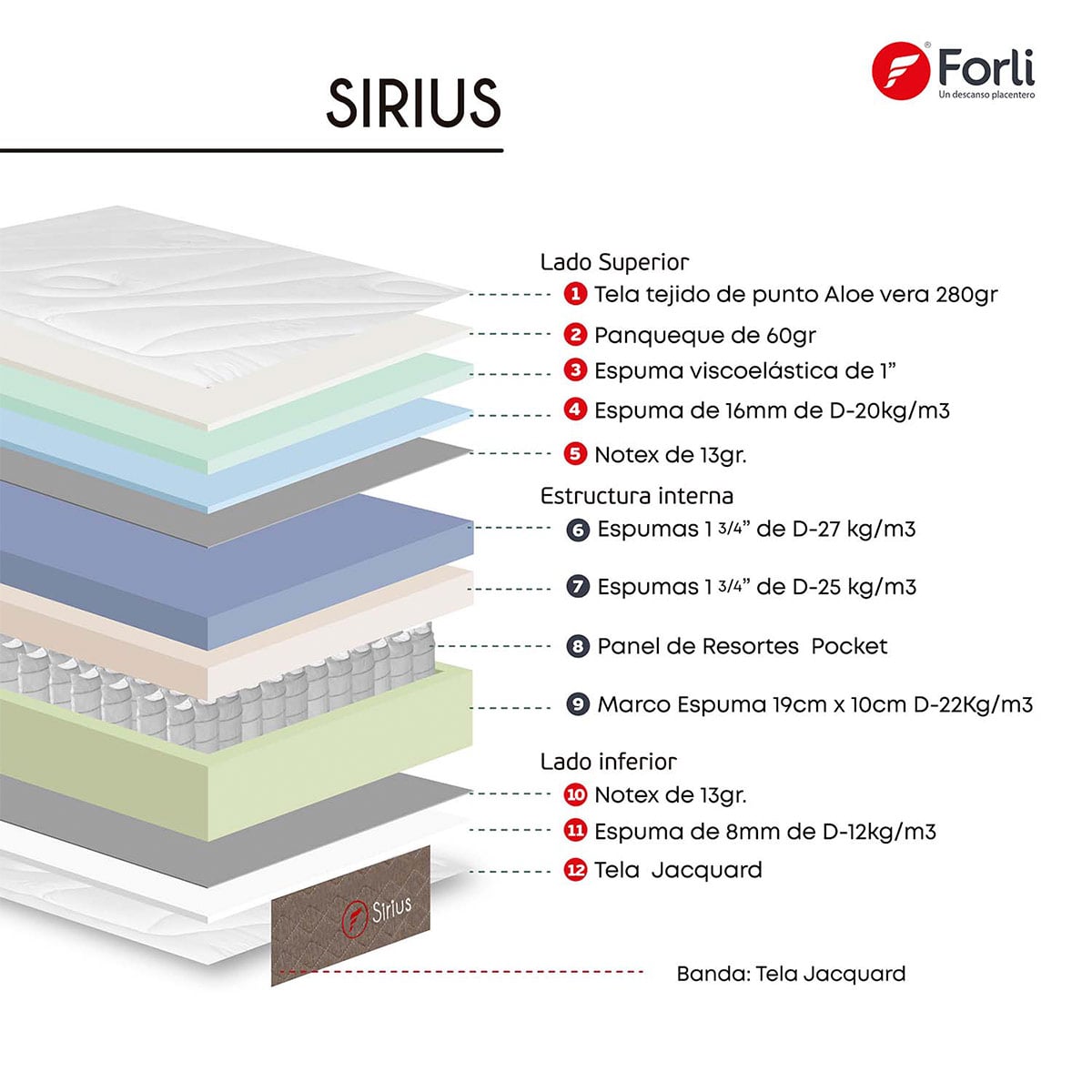 DORMITORIO CON CAJONES FORLI SIRIUS KING - 8