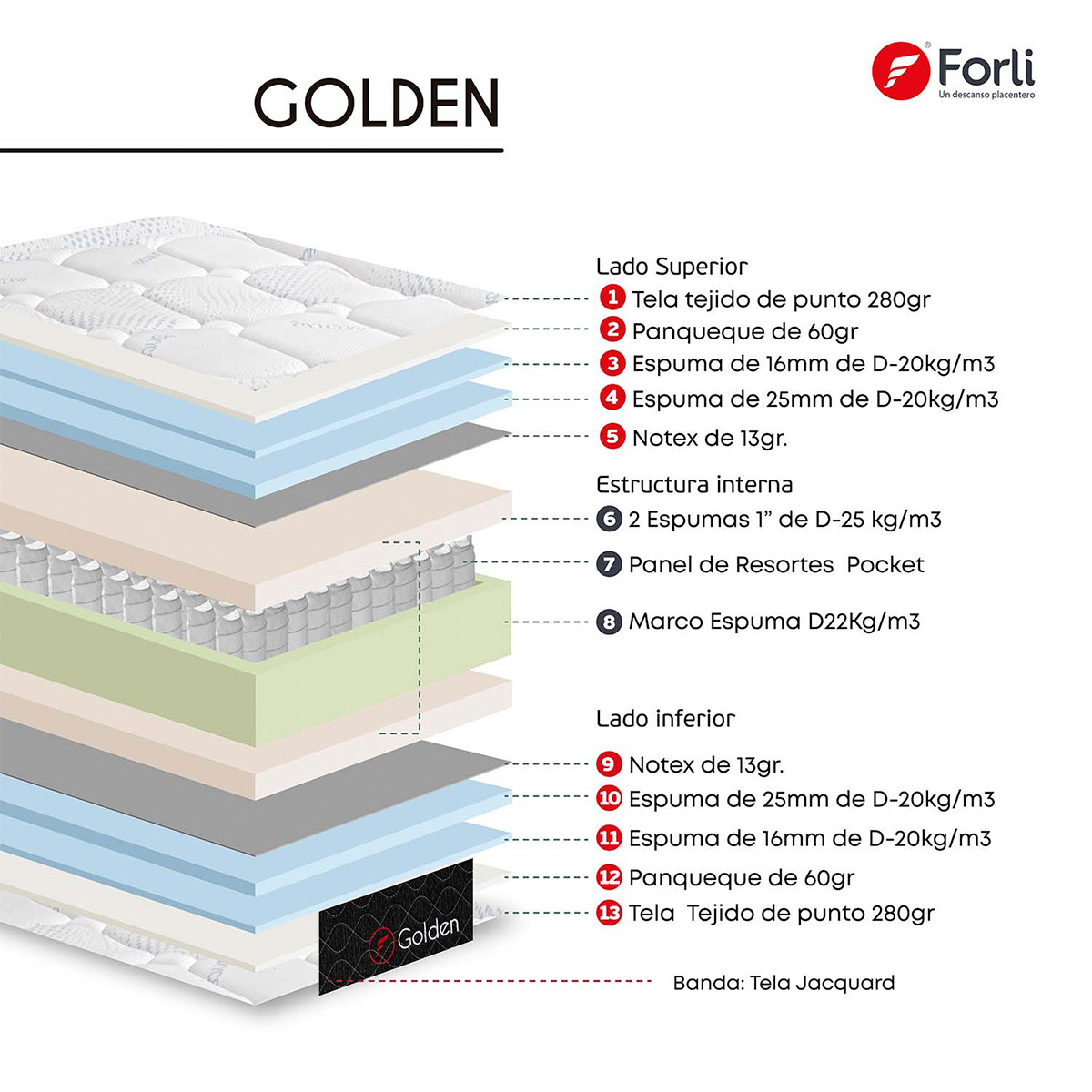 DORMITORIO CON CAJONES FORLI GOLDEN KING - 8