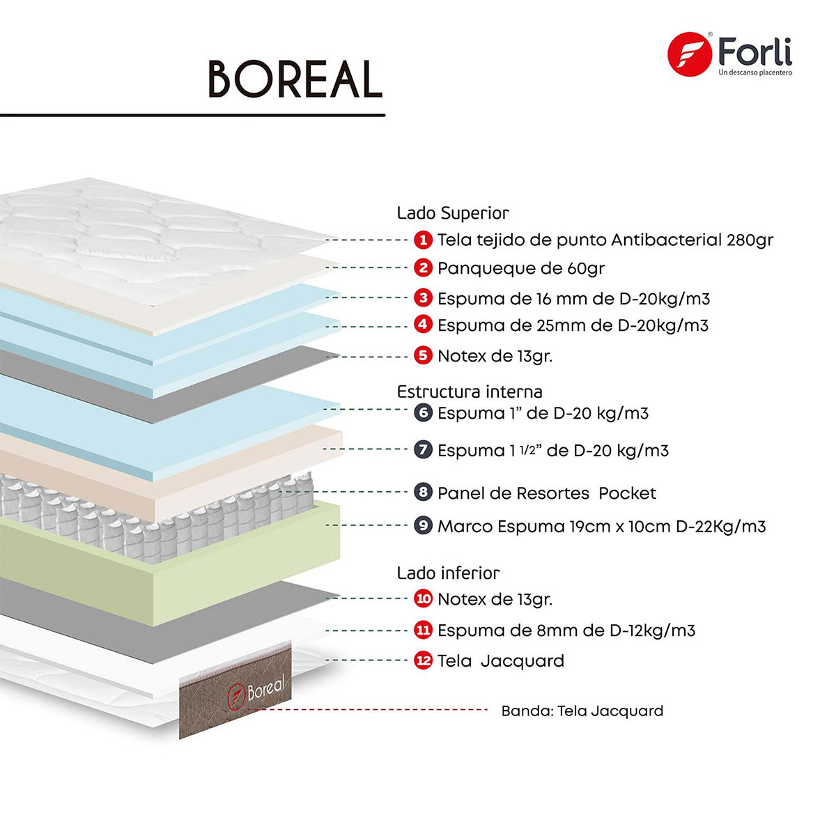 DORMITORIO CON CAJONES + VELADORES FORLI BOREAL 2 PLAZAS - 8