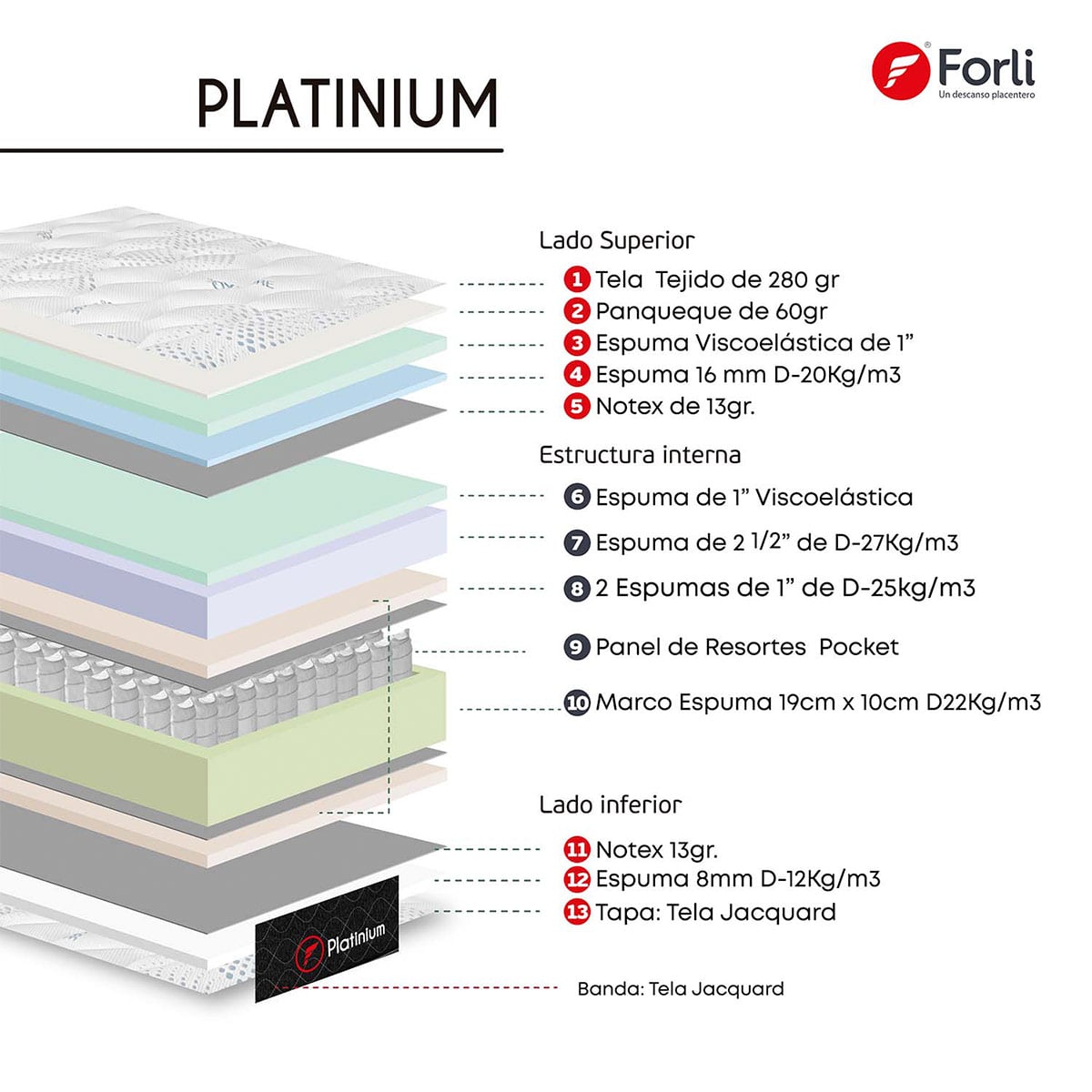 DORMITORIO CON CAJONES FORLI PLATINIUM QUEEN + VELADORES - 8