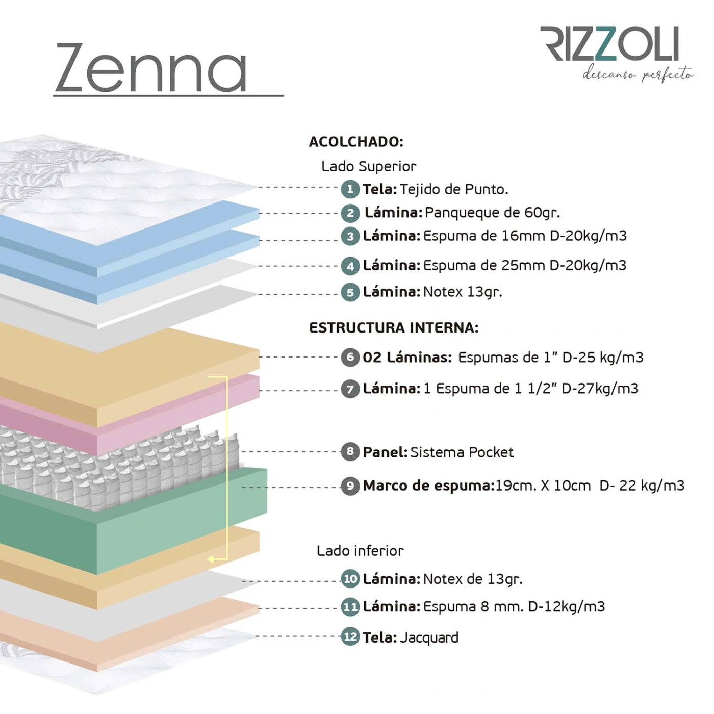 DORMITORIO CON CAJONES RIZZOLI ZENNA LAQUEADO QUEEN - 11