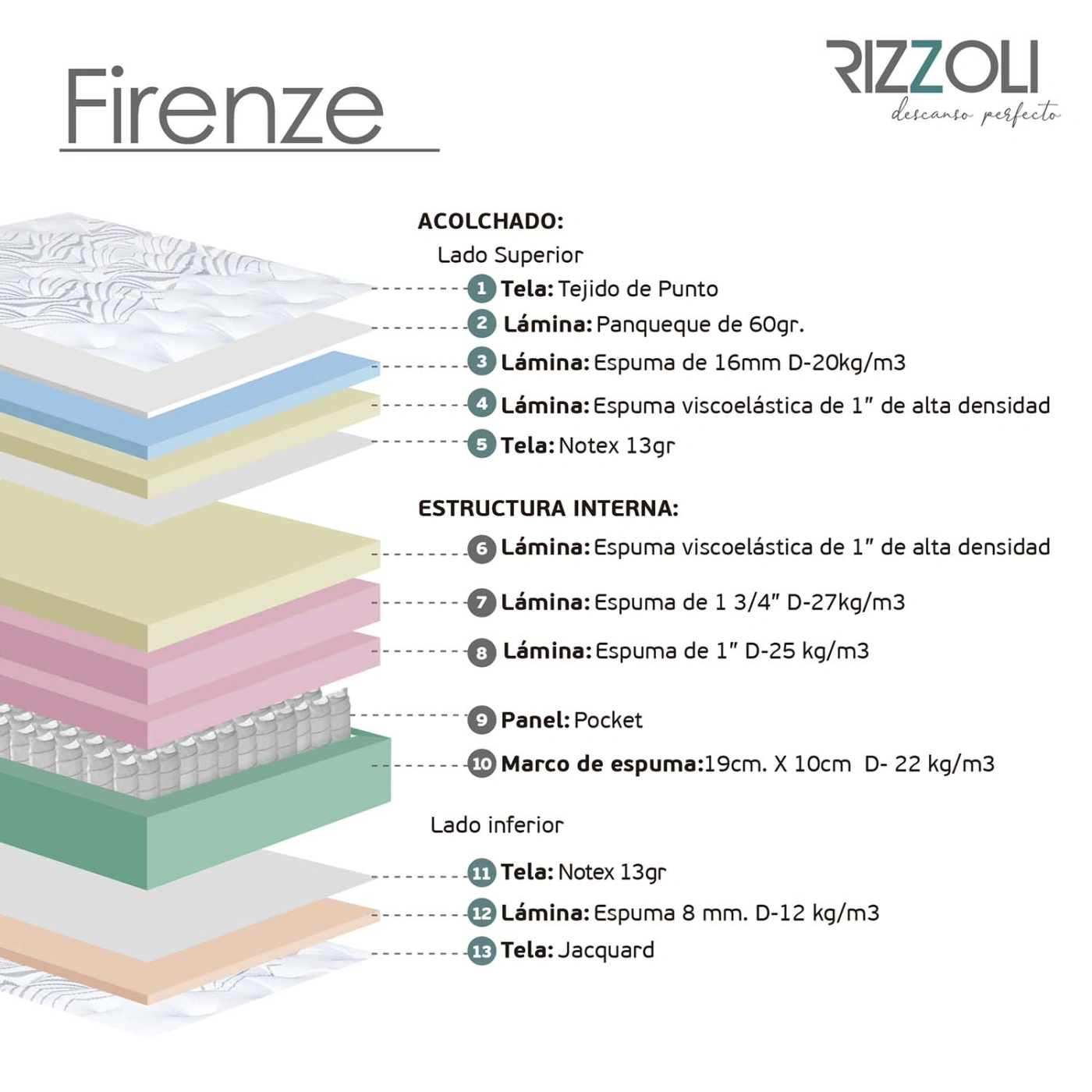 DORMITORIO CON CAJONES RIZZOLI FIRENZE LAQUEADO KING - 11