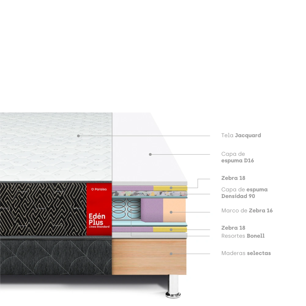 CAMA EDÉN PLUS 1.5 PLAZAS - 4