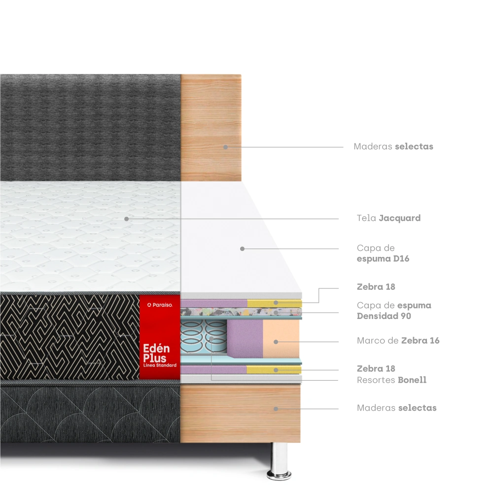 DORMITORIO PARAISO EDÉN PLUS 1.5 PLAZAS - 4