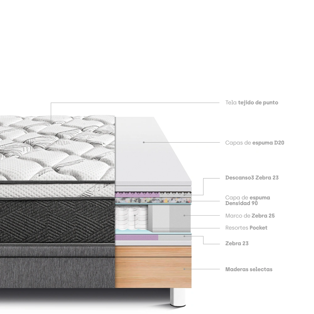CAMA BOXET PARAÍSO POCKET STAR QUEEN GRIS - 5