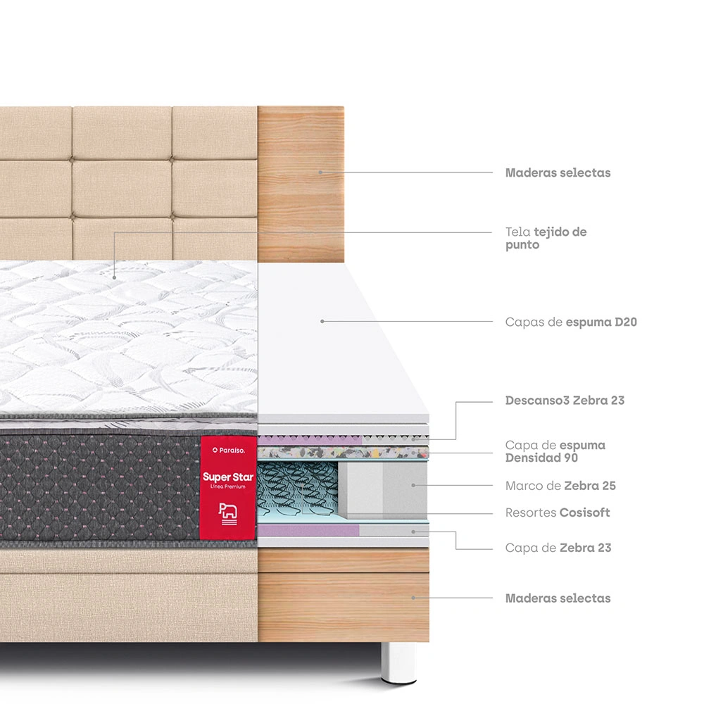 DORMITORIO BOXET BLOCKS SUPER STAR 1.5 PLAZAS CHAMPAGNE - 6