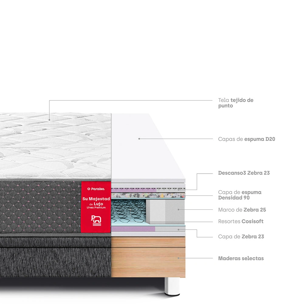 CAMA BOXET SU MAJESTAD QUEEN CHARCOAL - 5