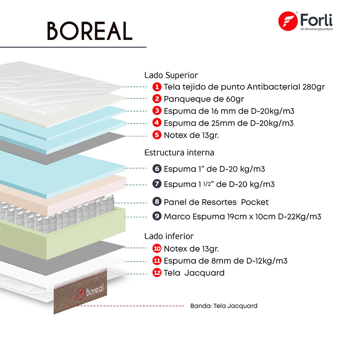 DORMITORIO CON CAJONES FORLI BOREAL QUEEN BEIGE + VELADOR MILAN - 8