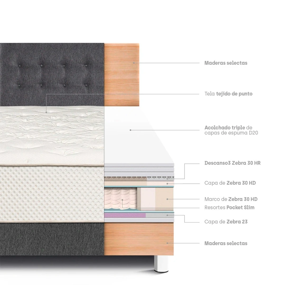 DORMITORIO PARAÍSO ROYAL CROWN 2 PLAZAS + ENFRIADOR AIRE LOVEN 3 NIVELES - 5