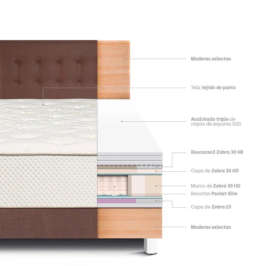 DORMITORIO PARAÍSO ROYAL CROWN 2 PLAZAS + ENFRIADOR AIRE LOVEN 3 NIVELES - 6