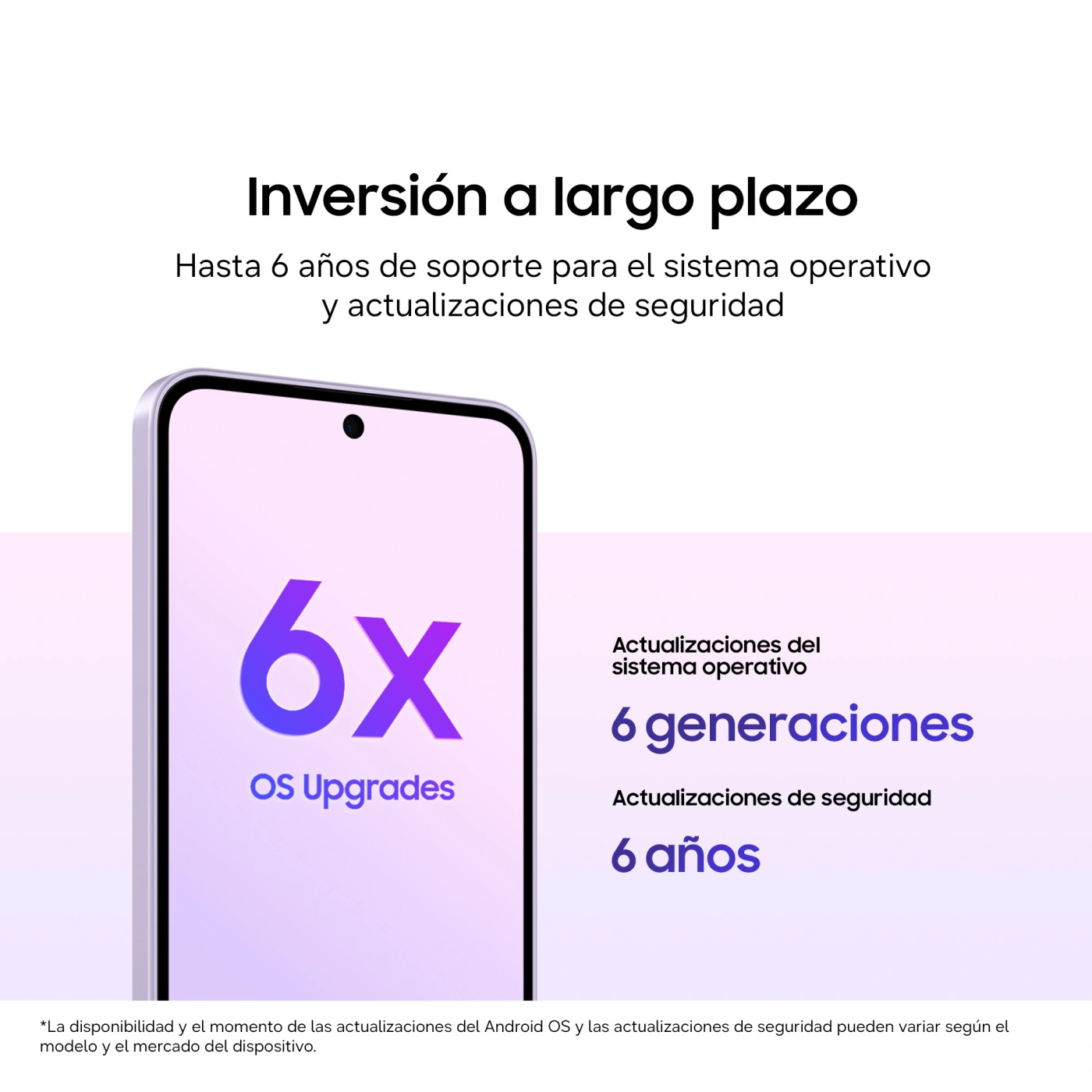 CELULAR SAMSUNG GALAXY A37 5G 256GB - 10