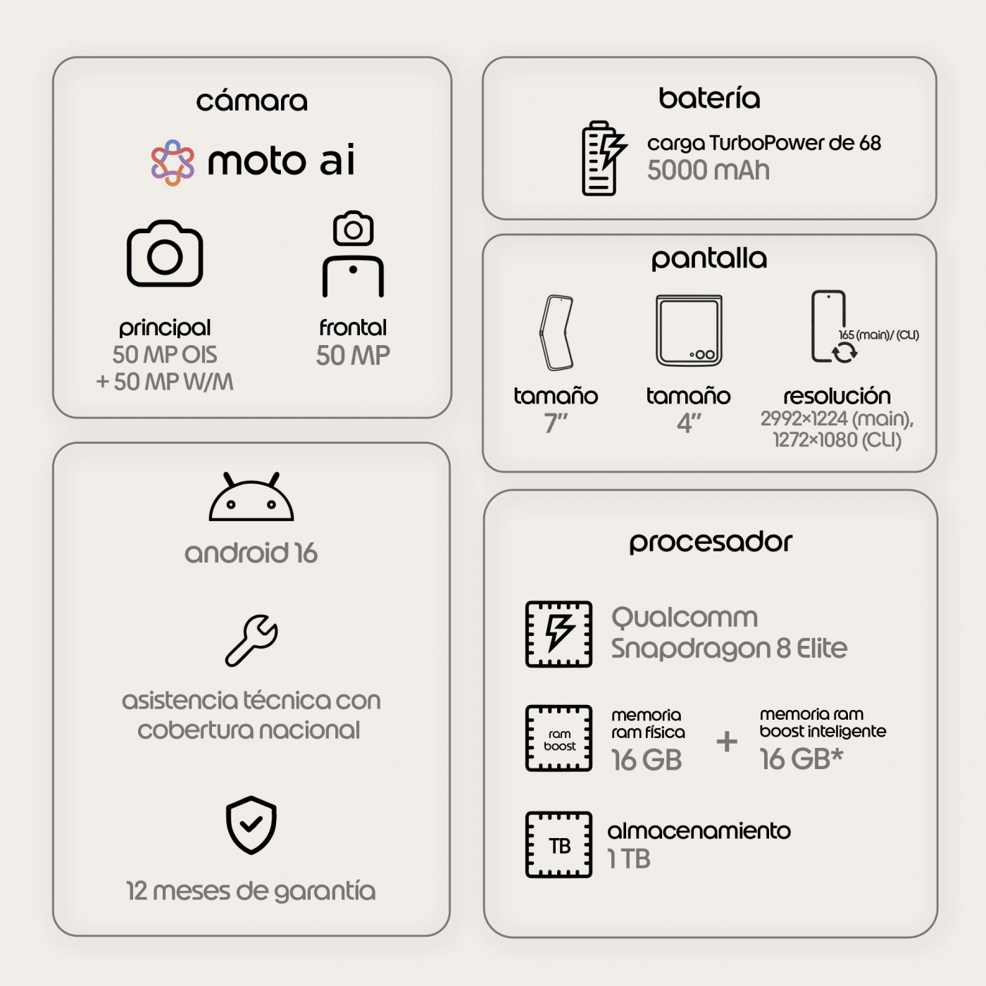 CELULAR MOTOROLA MOTO RAZR 70 ULTRA 1TB 16GB - 8