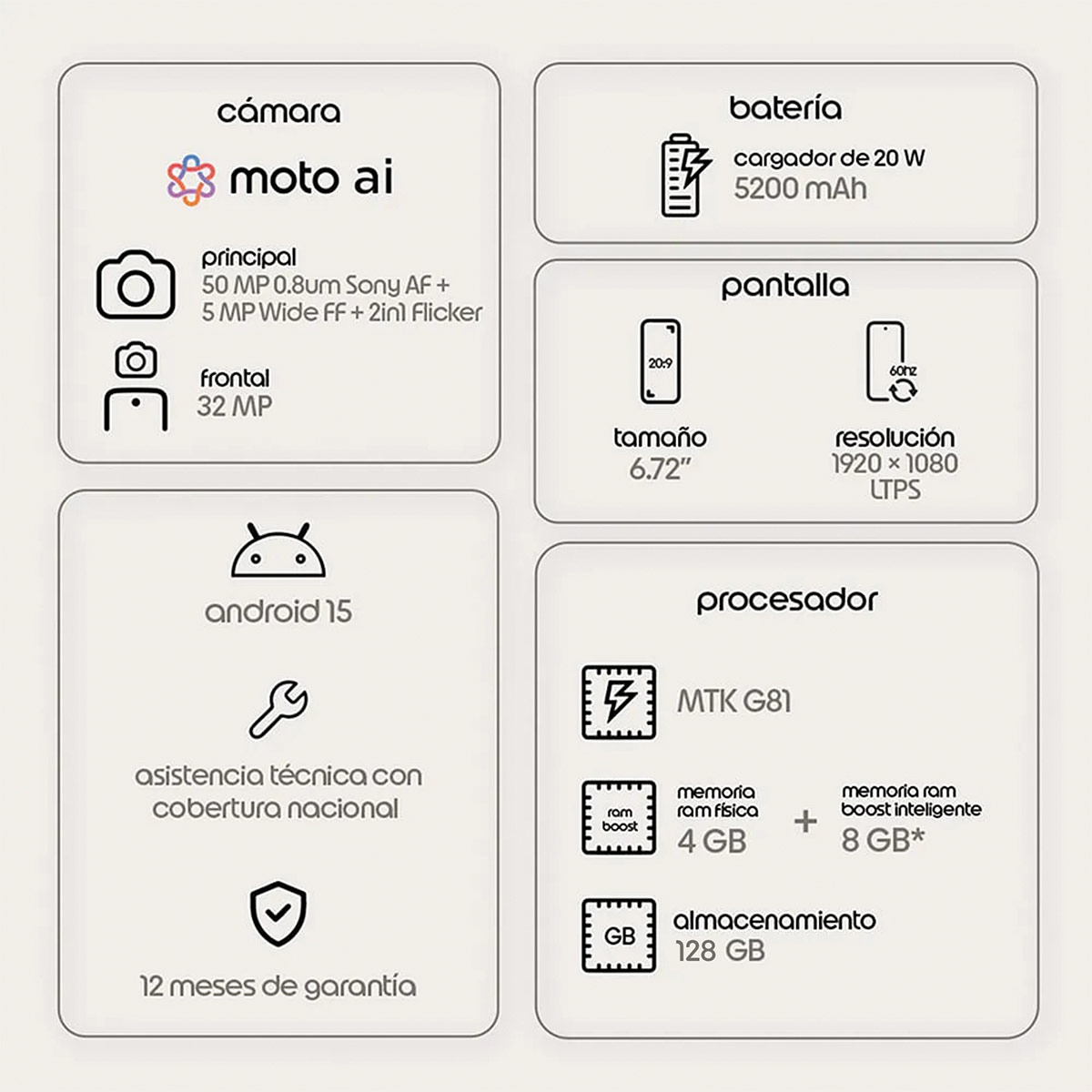 SMARTPHONE MOTOROLA G17 128GB - 5